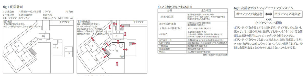 団地の未来-図版