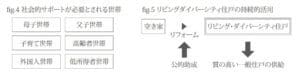 団地の未来-図版2